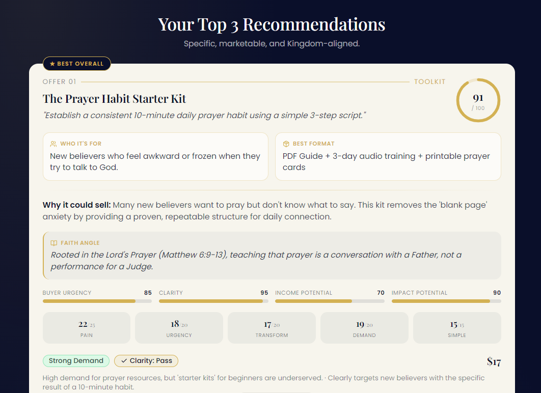 Sample output: Your Top 3 Recommendations with scored offer ideas, buyer urgency, clarity, income and impact potential